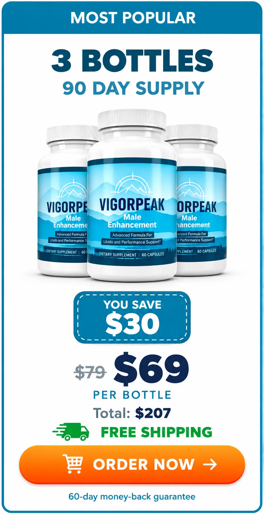 Vigor Peak buy